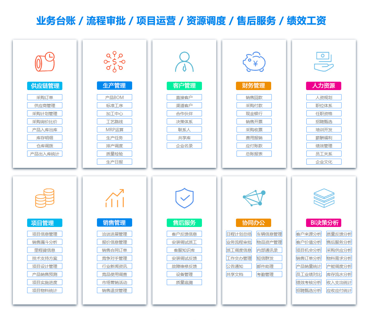 抚顺办公管理系统
